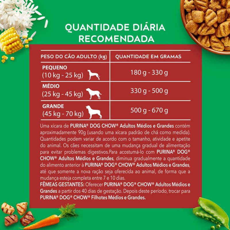 racao-pcaes-dog-chow-ad-rac-m-3kg