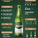 cerveja-spaten-one-woy-600ml