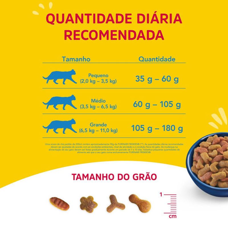 racao-pgato-friskies-pet-d-mar-3kg