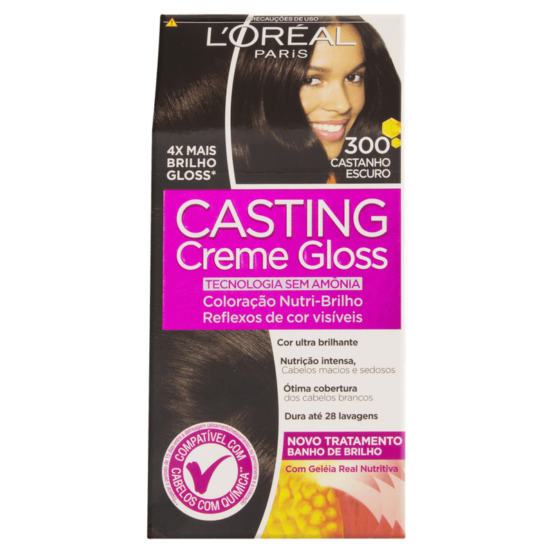 tint-casting-gloss-kit-300-cast-esc