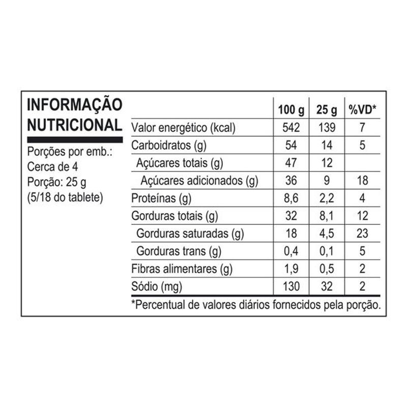 choc-br-nestle-rec-amend-bisc-bauni-90g