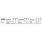 cereal-mat-nescau-270g