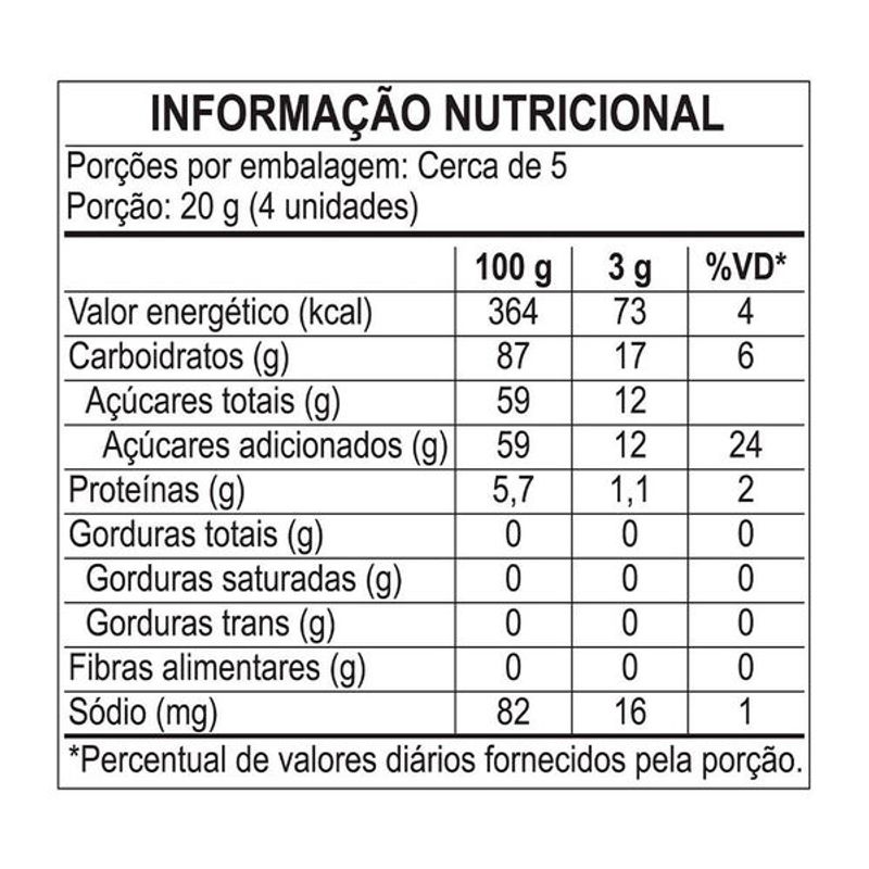goma-fini-gel-amora-90g