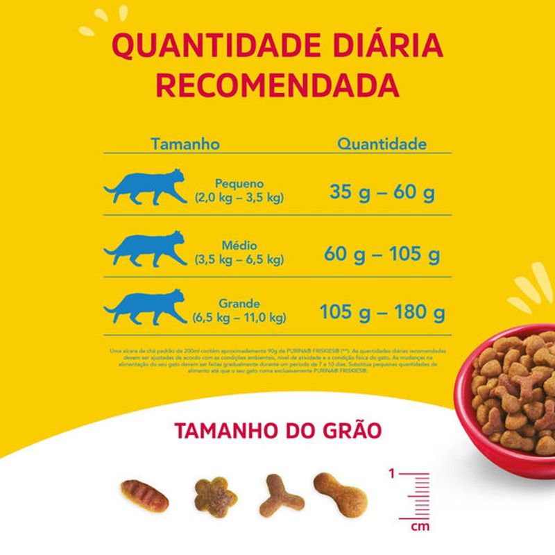 racao-pgato-friskies-del-fazen-3kg