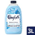 amac-rou-comfort-explosao-azul-3l
