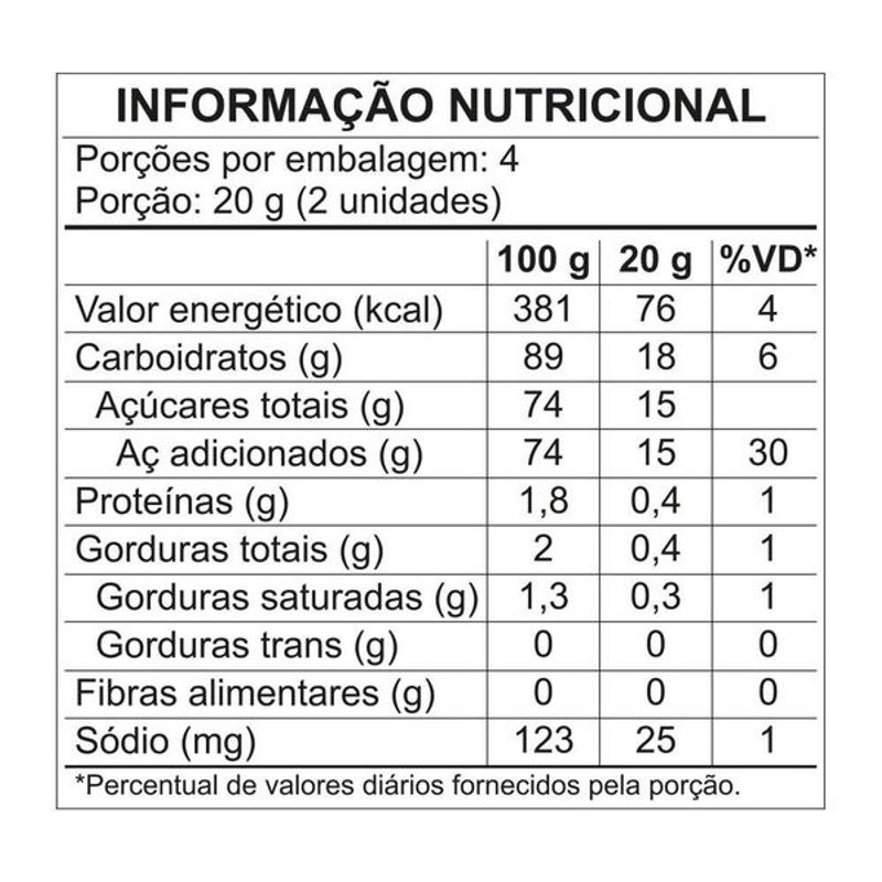 tubes-fini-morango-citrico-80g
