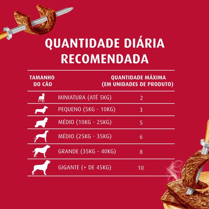 petisco-pca0-doguitos-frango-65g