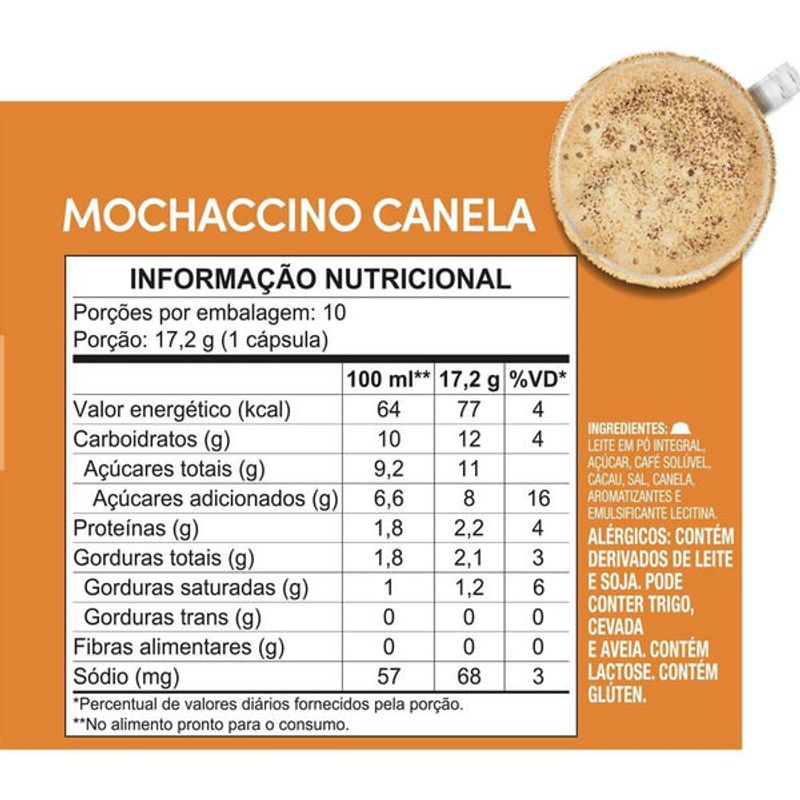 capsula-nesc-dlc-gst-mchccn-capuc-172g