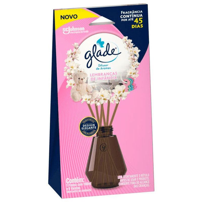 arom-glade-lembranca-infancia-100ml