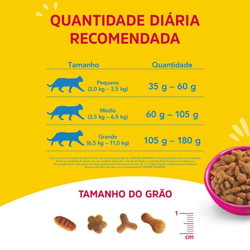 racao-pgato-friskies-sens-sabor-3kg