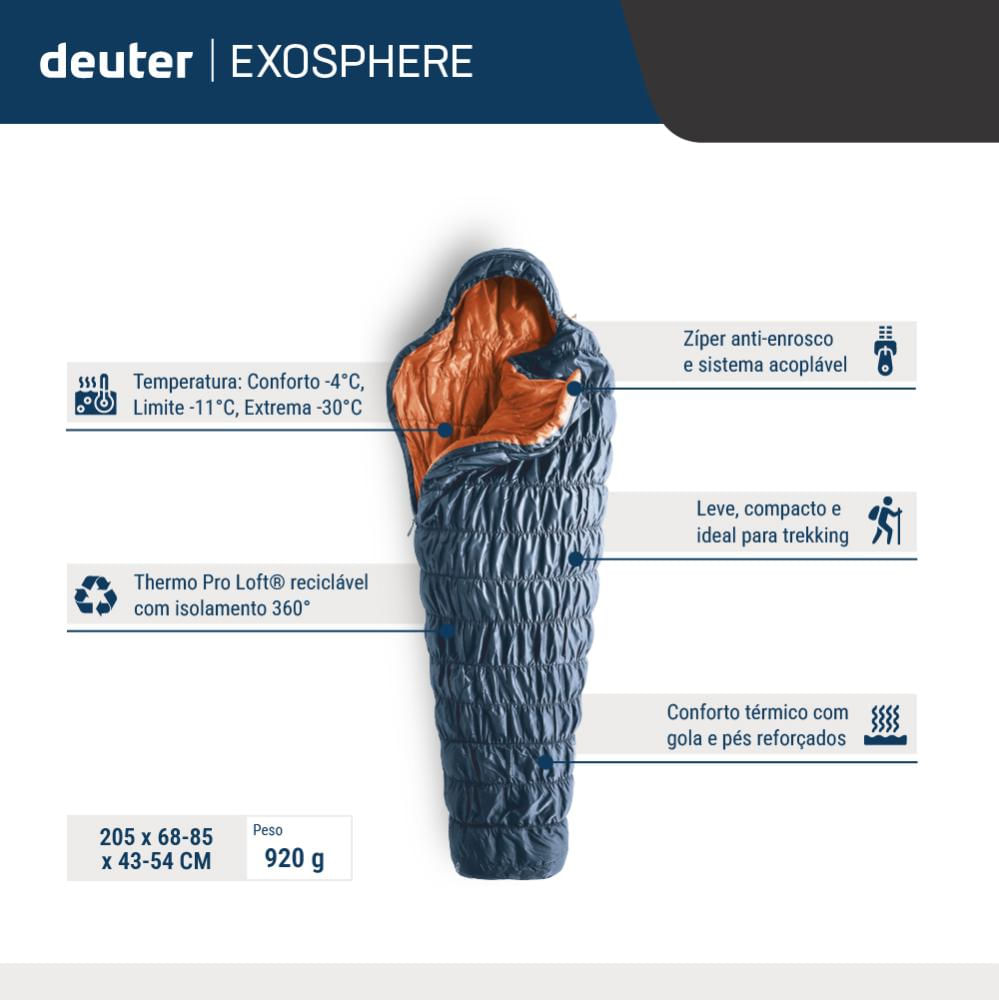 Saco de Dormir Exosphere 0° SL Deuter Acoplável com Isolamento Térmico 360°