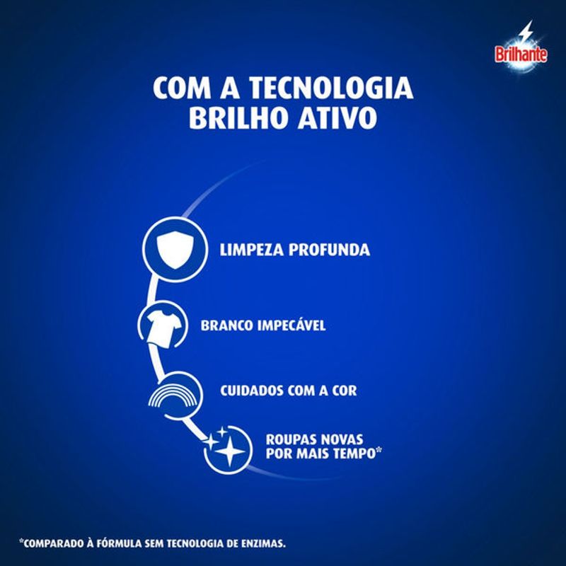 lava-rou-brilhante-limpeza-total-3l