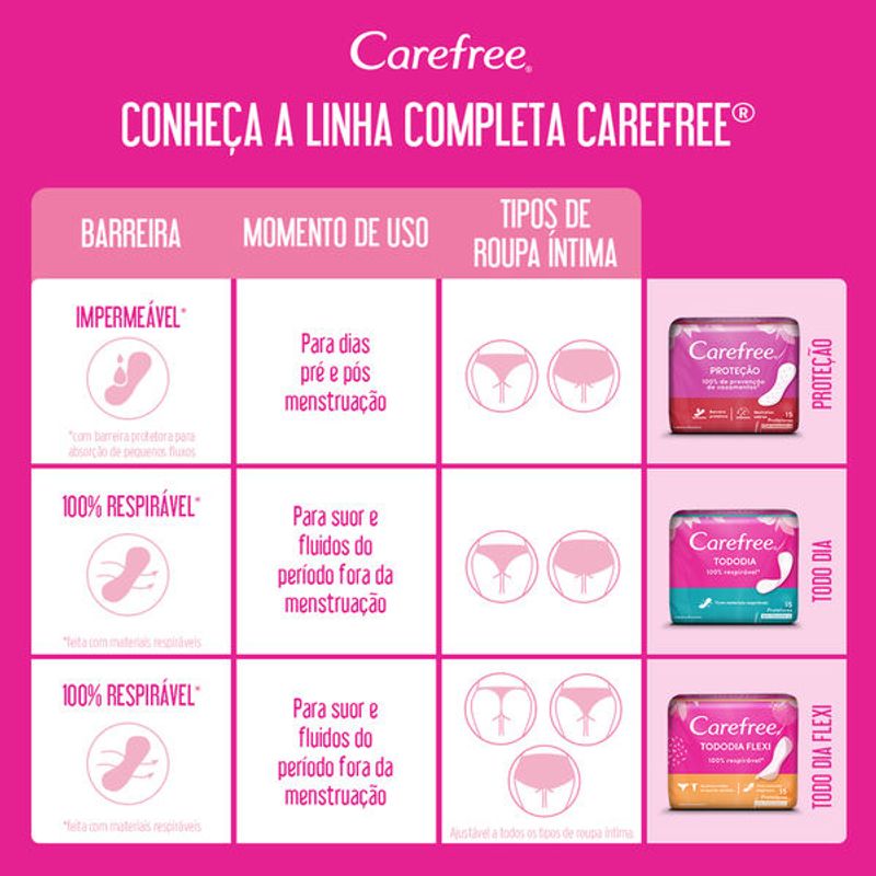 abs-prot-diario-carefre-tdia-sp-40x1