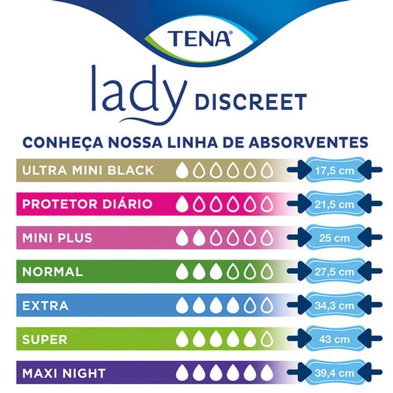 abs-tena-lady-discreet-extra-20x1