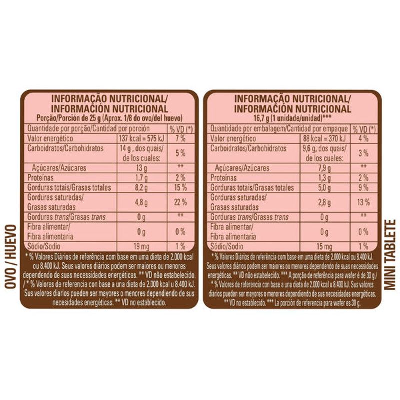 ovo-pascoa-nestle-kitkat-332g