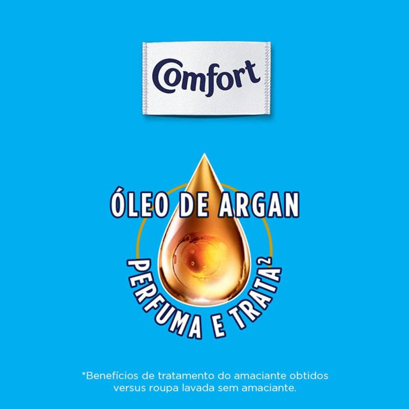 amac-rou-comf-conc-exp-care-hyd-se-500ml