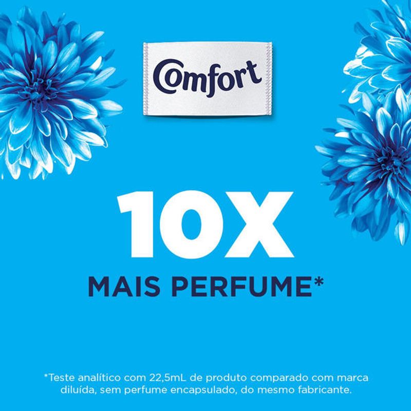 amac-rou-comf-conc-fiber-protect-15l