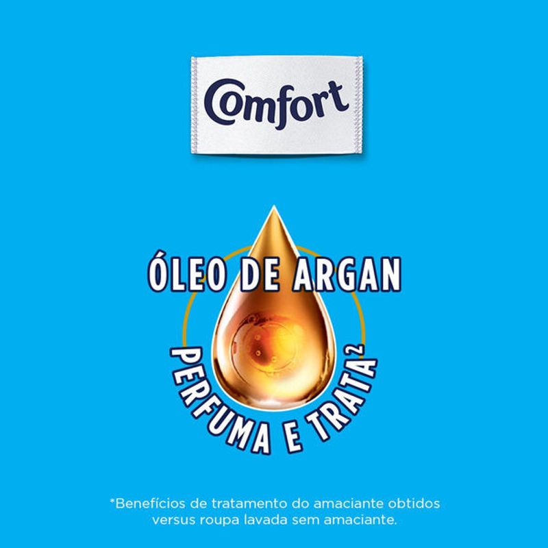 amac-rou-comf-conc-fiber-protect-15l