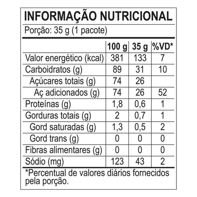 bala-tubes-fini-morango-citrico-35g