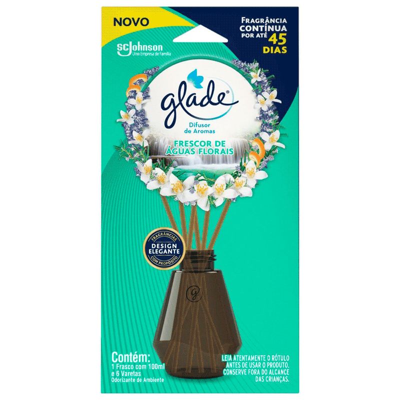arom-glade-aguas-florais-100ml