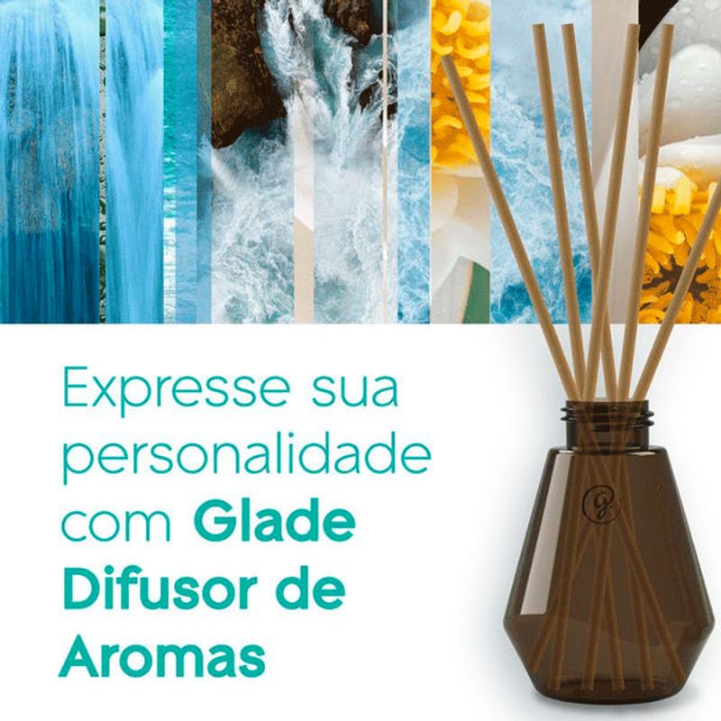 arom-glade-aguas-florais-100ml
