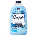amac-rou-comfort-explosao-azul-3l