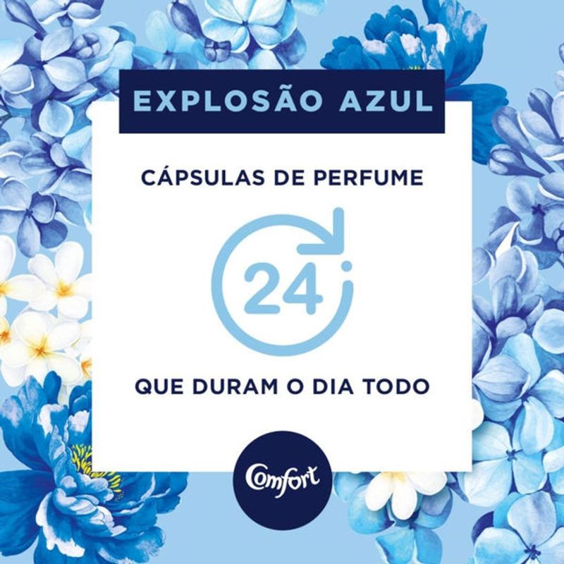 amac-rou-comfort-explosao-azul-3l