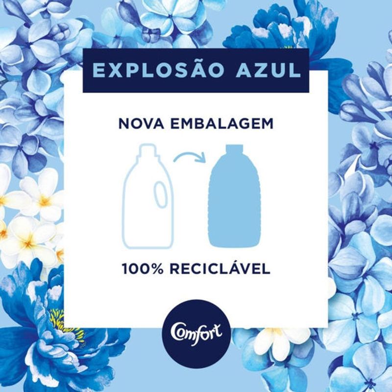 amac-rou-comfort-explosao-azul-3l