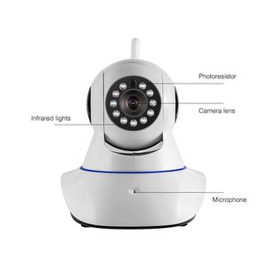 Camera Ip Wifi Sem Fio Online