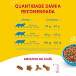 racao-pgato-friskies-gatinhos-1kg
