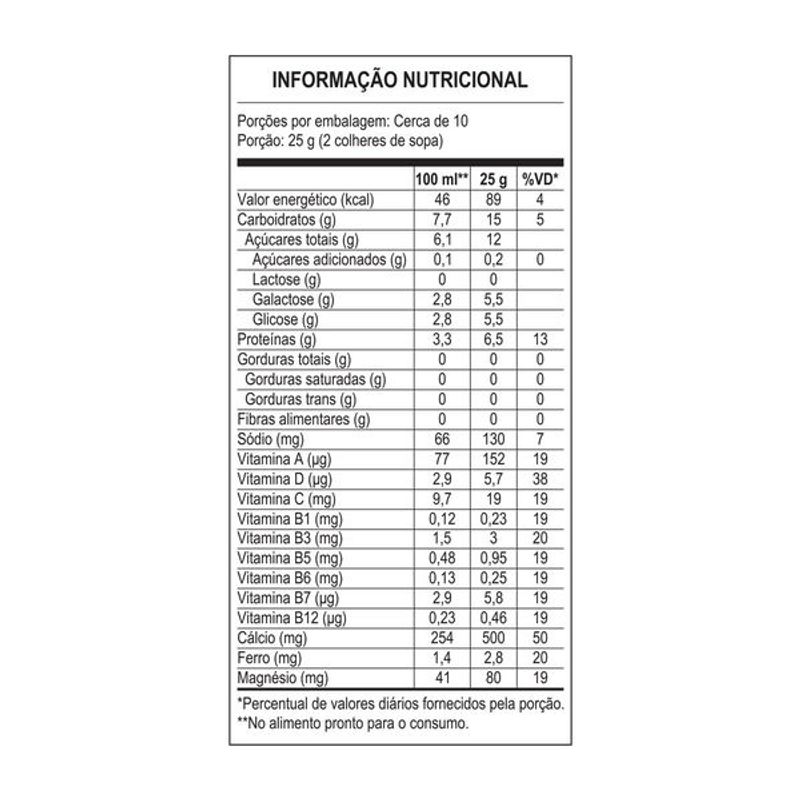 comp-lacteo-molico-zero-lact-260g