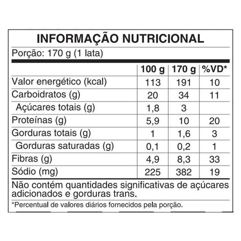 ervilha-e-milho-quero-lt-170g