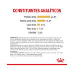 racao-royal-canin-pomeranian-adult-1kg