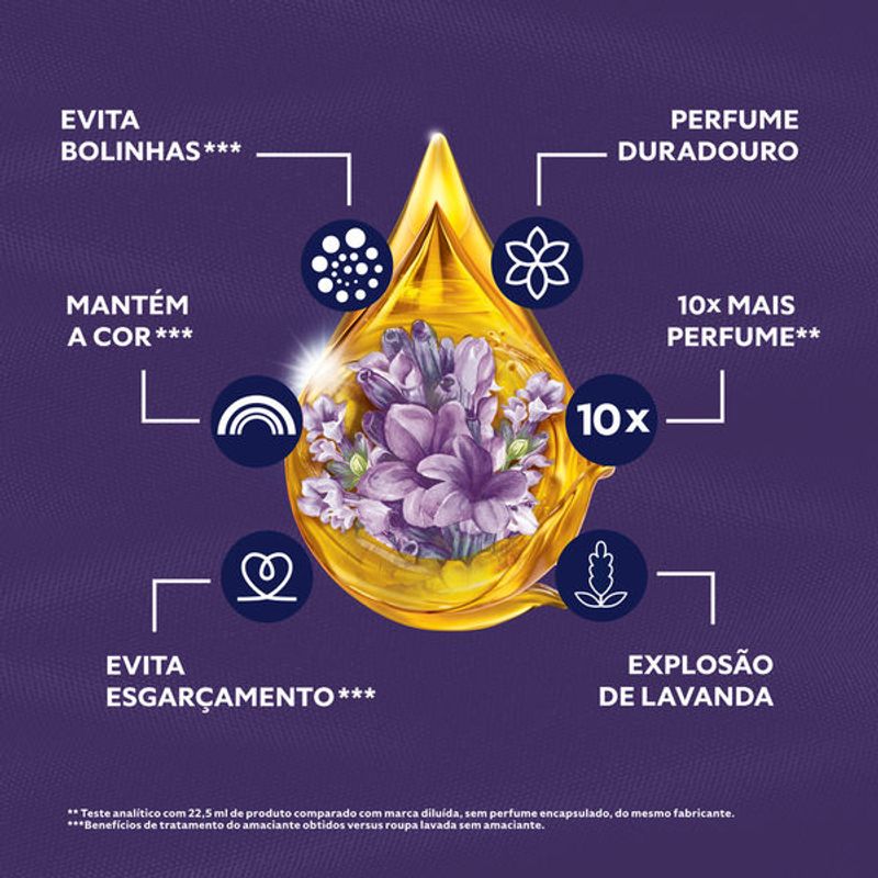 amac-rou-comf-conc-oleo-lavanda-sh-900ml