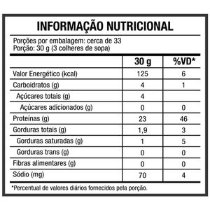 WHEY  PROTEIN CONCENTRADO 80% HD - CAVEIRA PRETA WHEY 80% HD - MORANGO