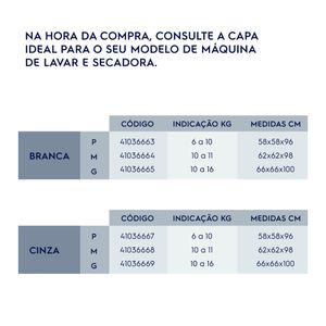 Capa para Máquina de Lavar Electrolux Branca 6kg a 10kg Tamanho P