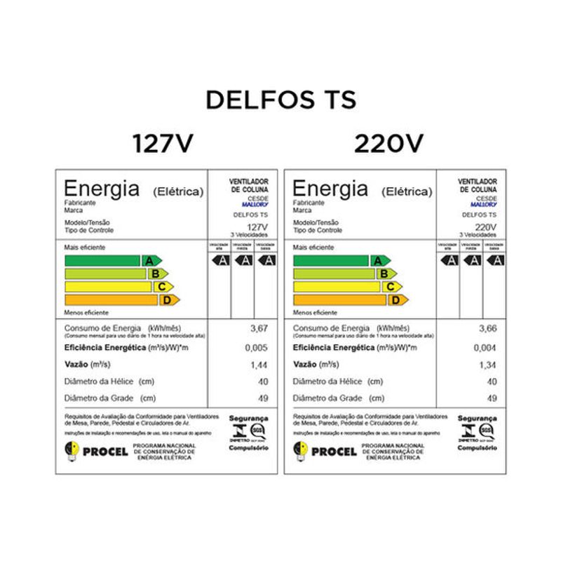 vent-mallory-col-delfos-ts6p-pt